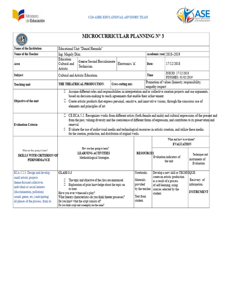 Unit 3 PUD ECA | PDF | Theatre | Cognitive Science