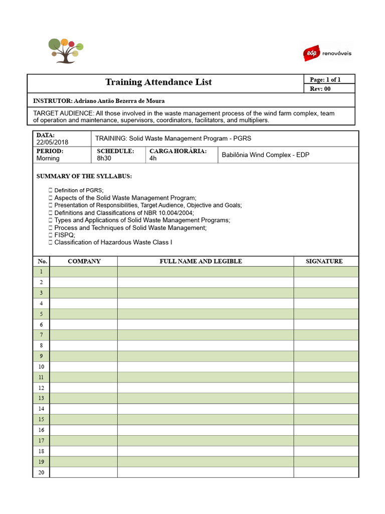 Solid Waste Management Training Attendance | PDF