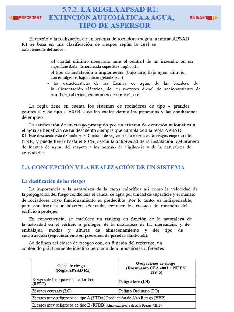 5.7.3. La Regla Apsad R1: Extinción Automática Con Agua, Tipo Rociador ...