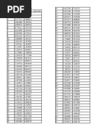 Logarithmic Table 1 to 100 PDF | PDF | Technology & Engineering | Home ...