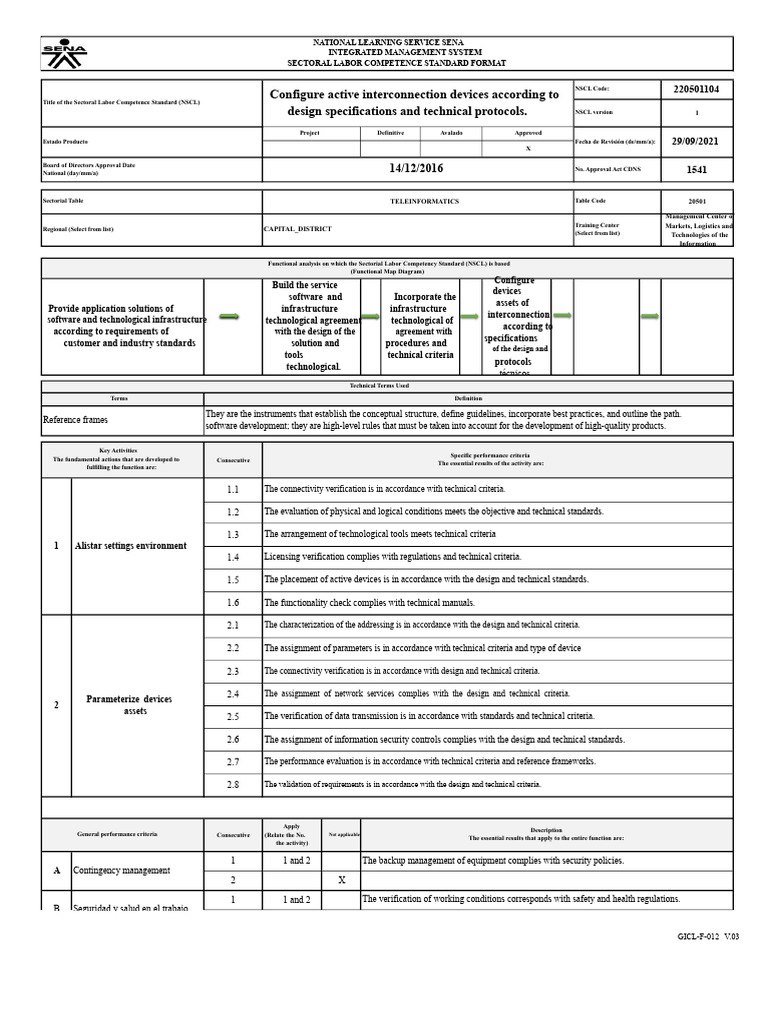 Configure Active Interconnection Devices According To Design ...