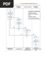 Accounts Payable Process Flow Chart | PDF