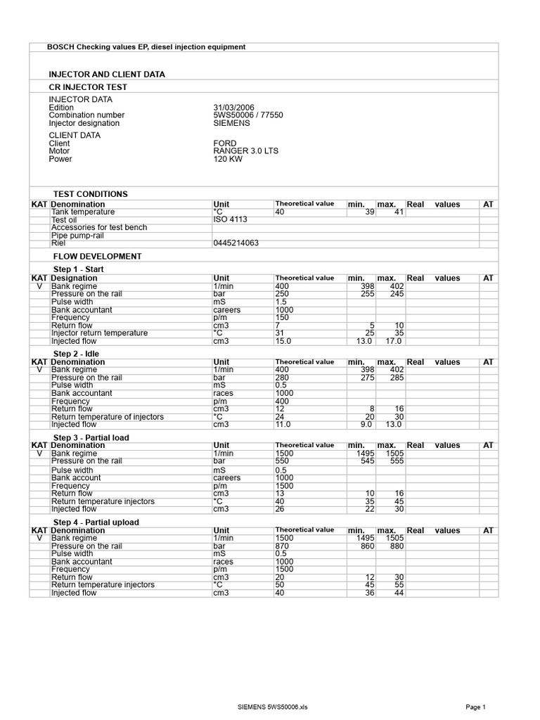 Ford Ranger Injector Test Table SIEMENS 5WS50006Iny Ranger PDF | PDF ...