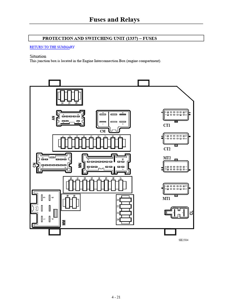 Fuse and Relay Assignments Guide | PDF | Relay | Fuse (Electrical)