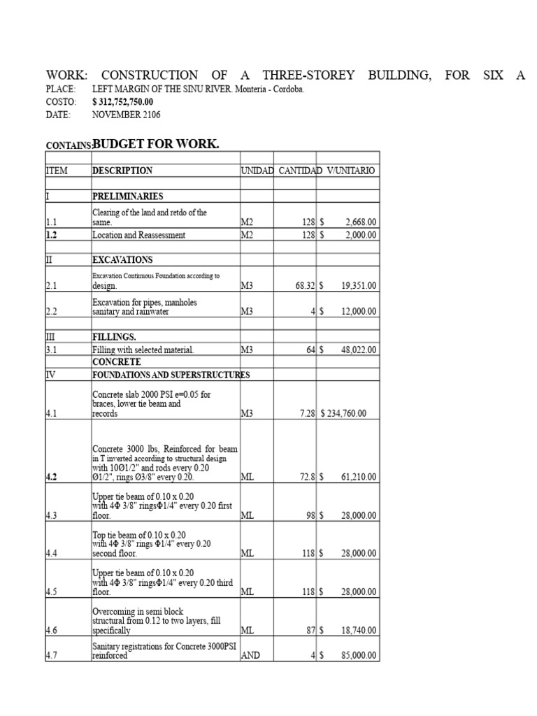 Three-Storey Building Construction Budget | PDF | Door | Concrete