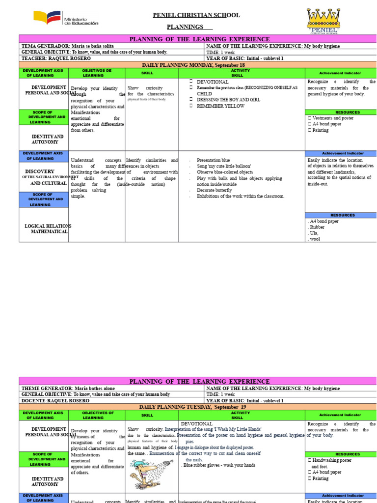 Planning ... | PDF | Learning | Experience