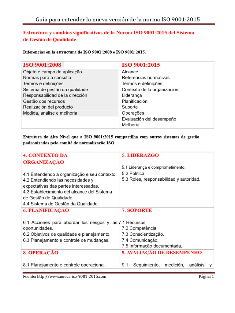 Guia Da Nova Versão ISO 9001:2015 | PDF | Gestão de qualidade ...