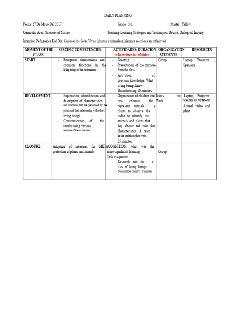 3rd Grade Daily Science Planning | PDF | Intelligence | Cognitive ...