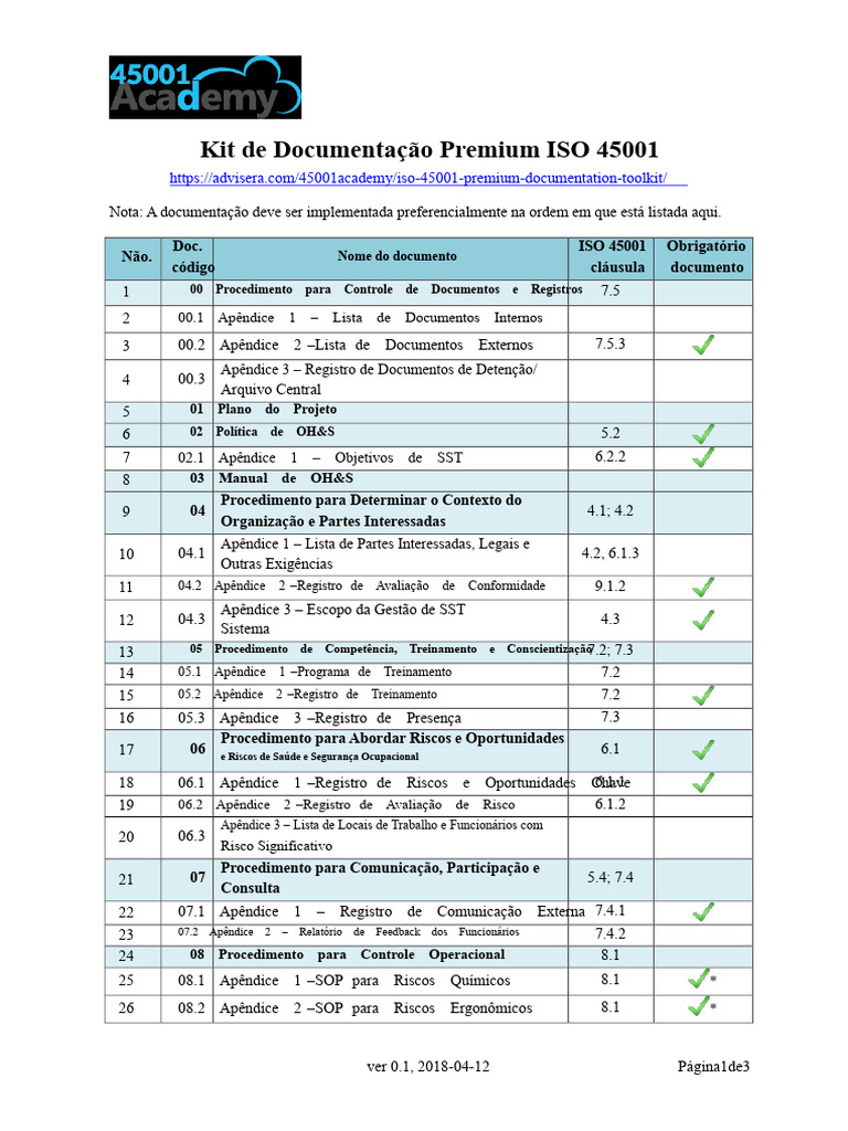 Kit ISO 45001: Documentação Essencial | PDF