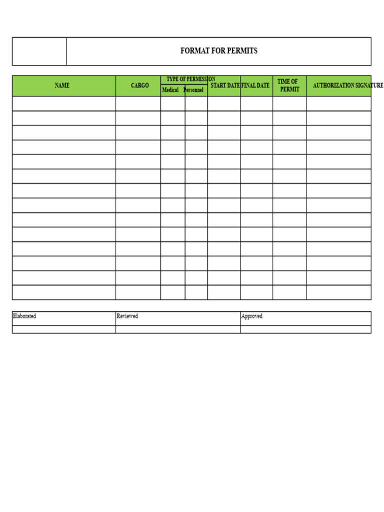 Work Absenteeism Format | PDF