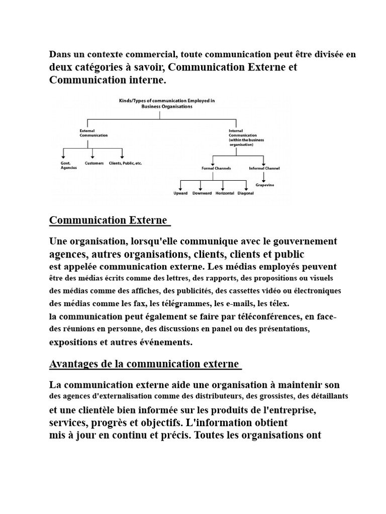 Canaux de Communication Internes Et Externes | PDF | Business
