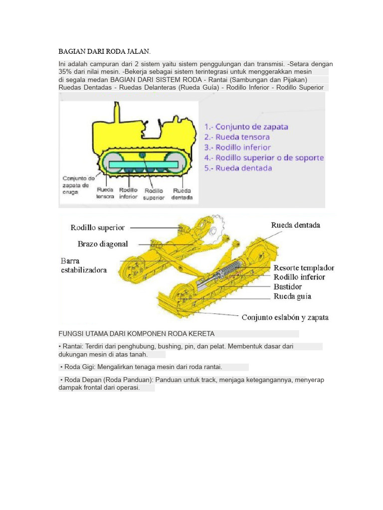 Komponen dan Fungsi Roda Crawler | PDF