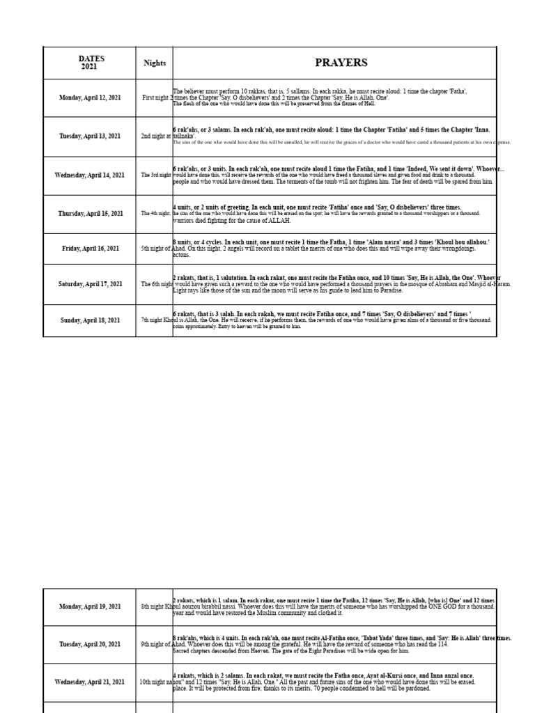 Ramadan Night Prayers and Rewards Guide | PDF | Prophets And Messengers ...