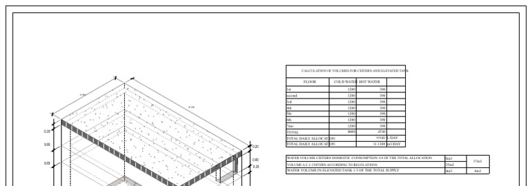 Isometric Tank | PDF