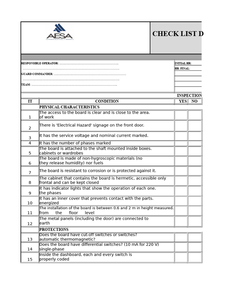 Check List of 220 V Electrical Panels | PDF | Switch | Electromagnetism