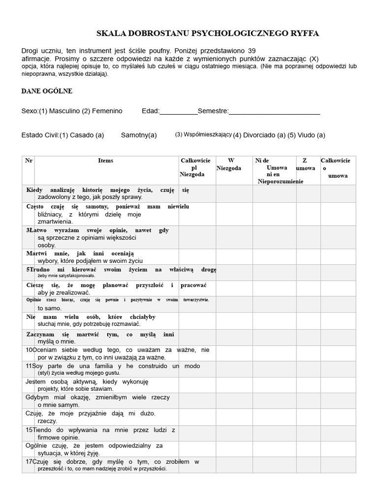Skala Wellbeing Psychologicznego Ryffa | PDF