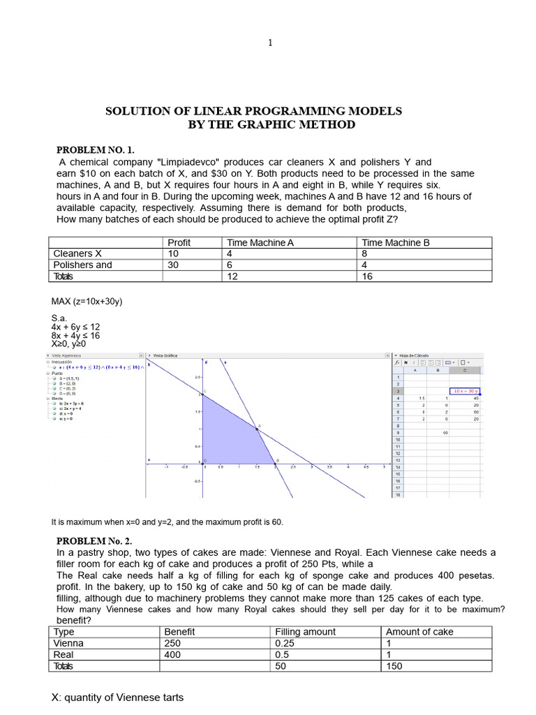 Linear Programming Solutions for Profit Maximization | PDF