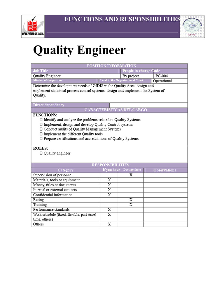 Quality Engineer Job Description and Duties | PDF | Quality Management ...