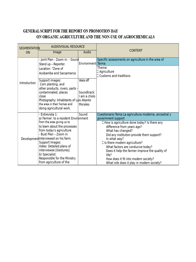 Agriculture Organizes Script | PDF | Agriculture | Organic Farming