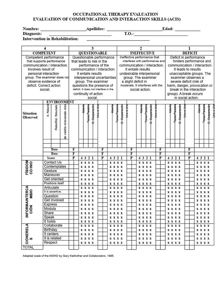 Occupational Therapy Communication Evaluation | PDF | Communication ...