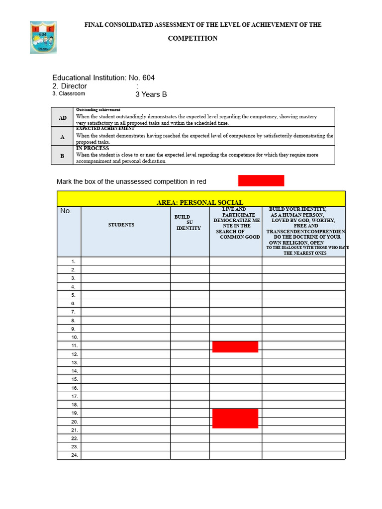Consolidated Final Evaluation of Competency Assessment | PDF
