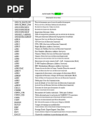 Liberar pedidos bloqueados en SAP VKM3 | PDF | Informática | Software