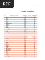 Travelsim Globalsim Usd Rates May 2012