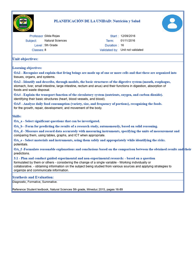 5th Grade Nutrition Unit Plan | PDF | Nutrition | Diet & Nutrition