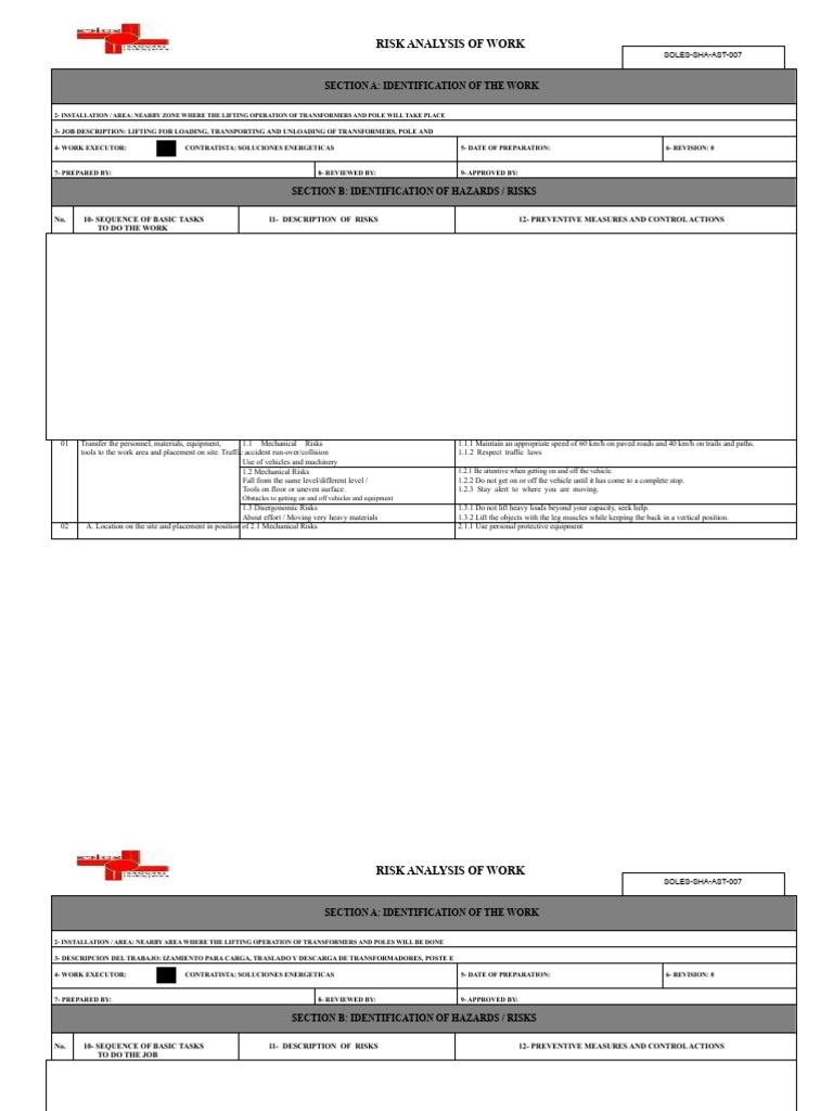 Work Risk Analysis for Transformer Lifting | PDF | Crane (Machine) | Risk