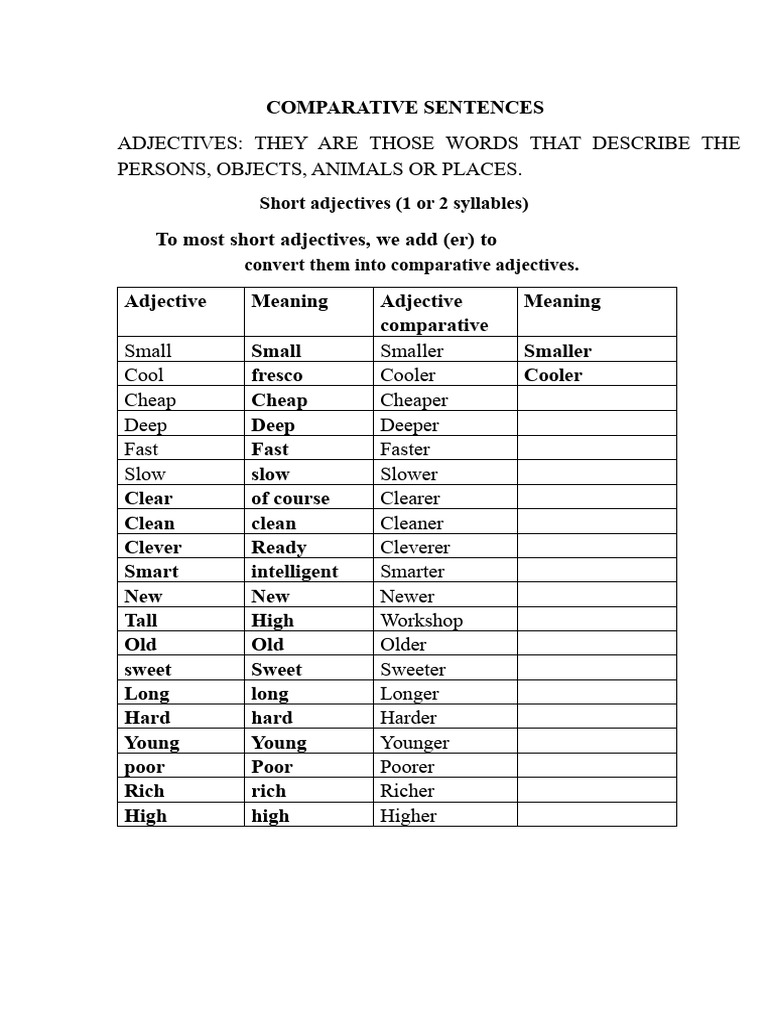 Comparative Sentences | PDF | Adjective | Linguistic Morphology