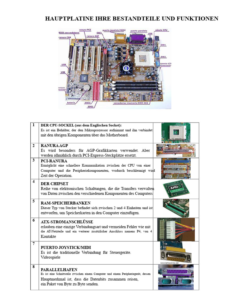 Mainboard Komponenten Und Funktionen | PDF