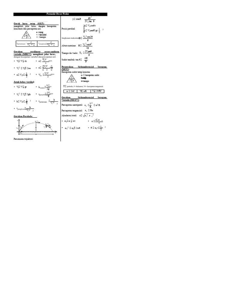 Rumus-Rumus Kinematika | PDF