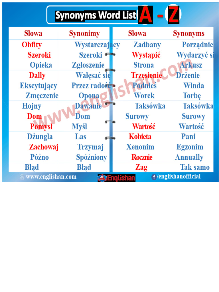 lista-synonim-w-a-z-pdf-pdf
