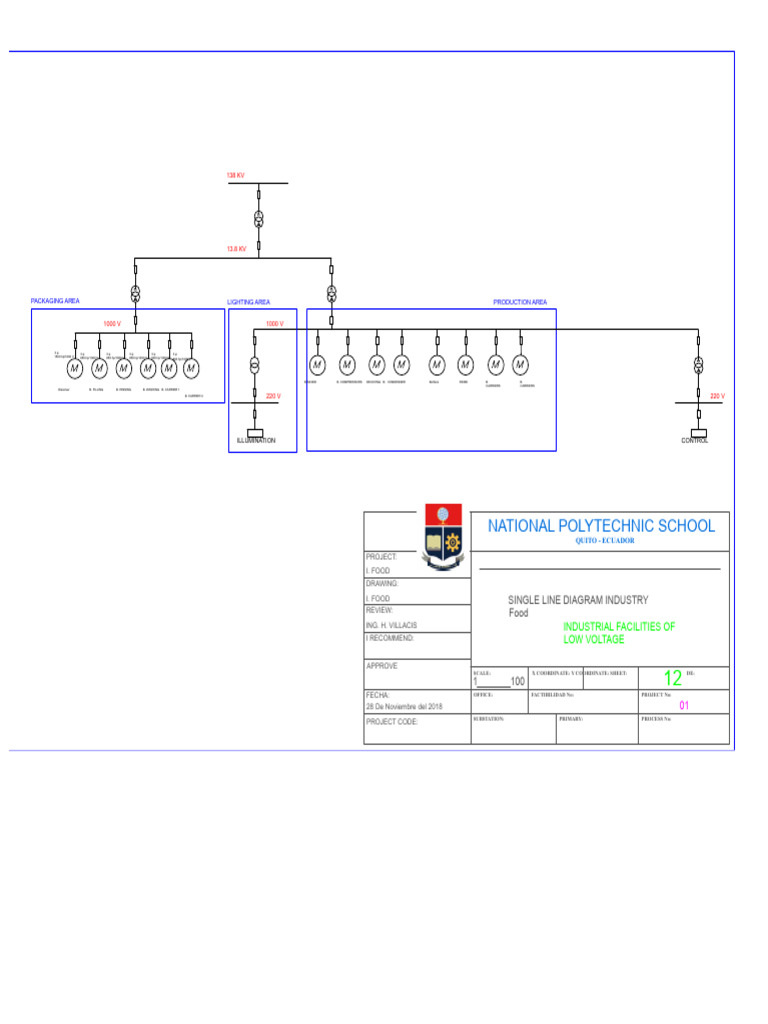 Industrial Electrical Diagram Overview | PDF | Electric Power ...