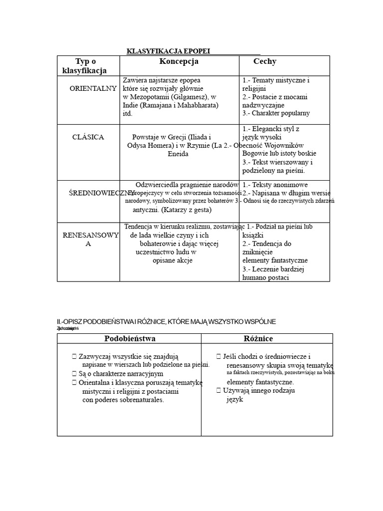 Klasyfikacja Epopei | PDF