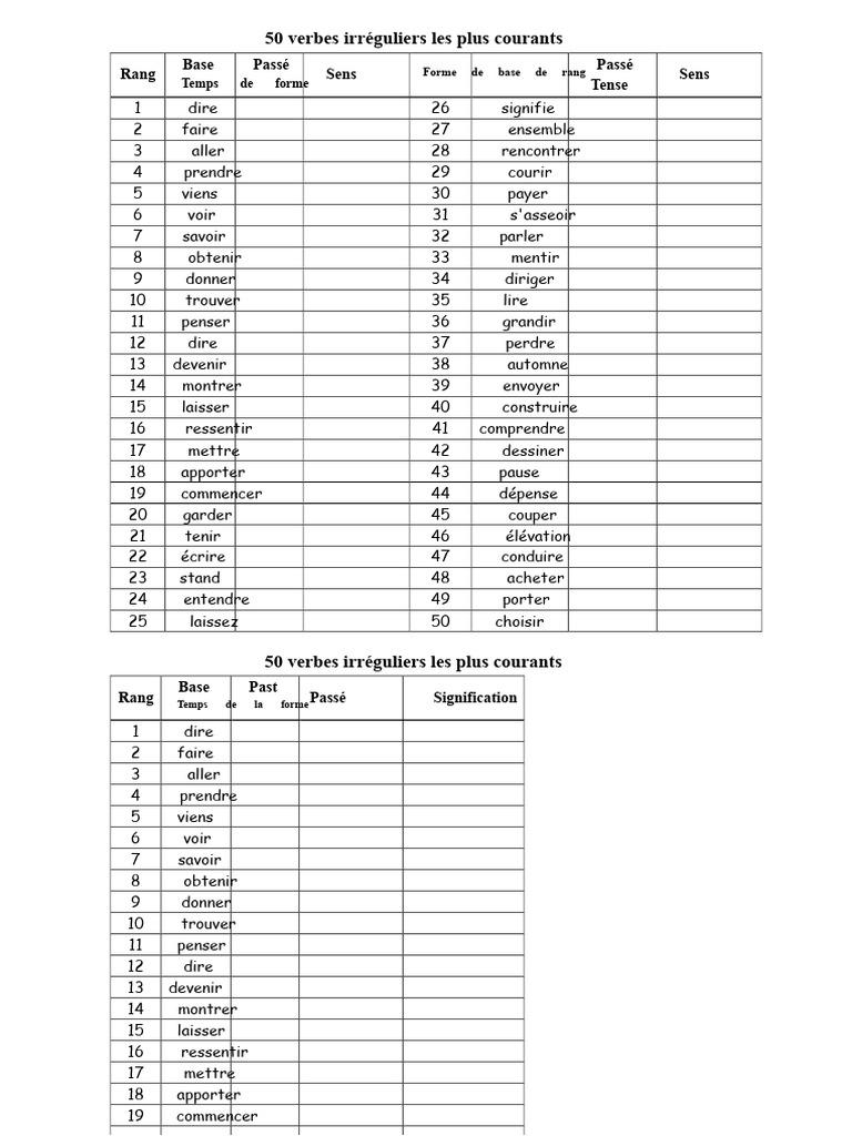 50 verbes irréguliers essentiels en anglais | PDF | Verbe