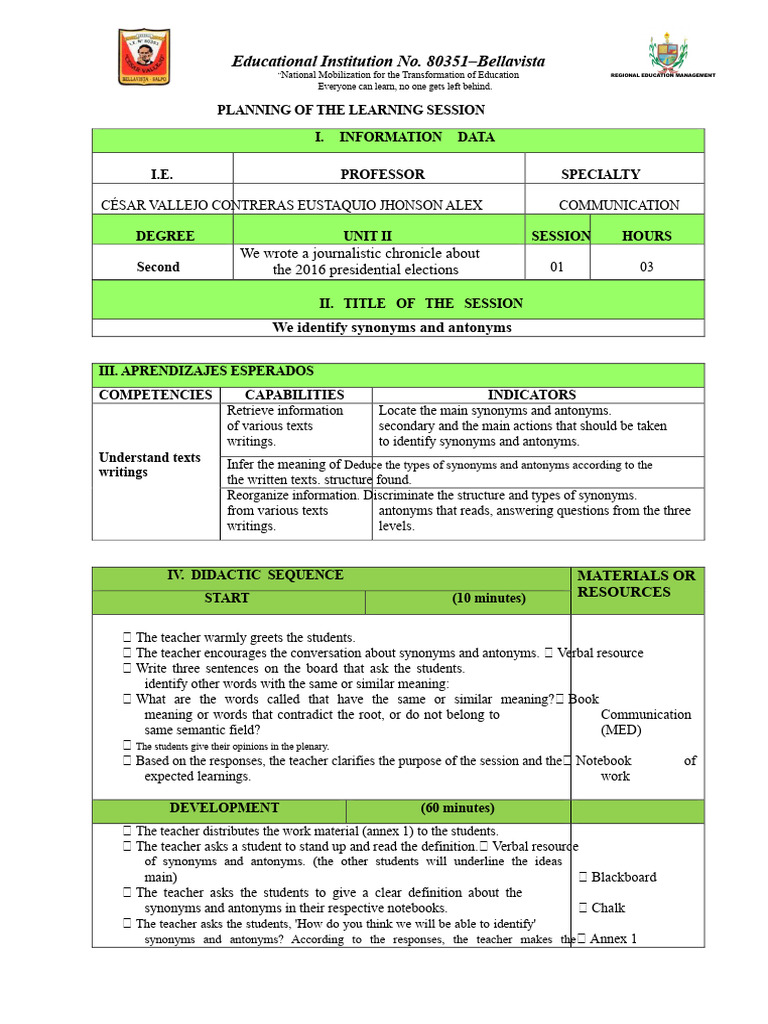 Learning Session Synonyms and Antonyms | PDF | Human Communication ...