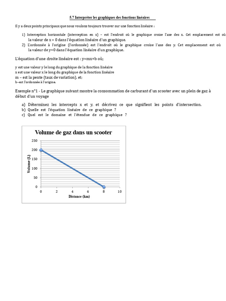 Interprétation des Graphiques Linéaires | PDF