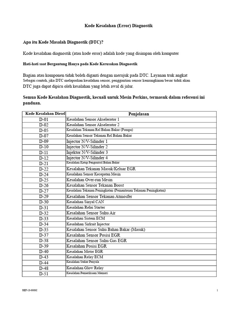 Panduan Kode Kesalahan Diagnostik Mesin | PDF