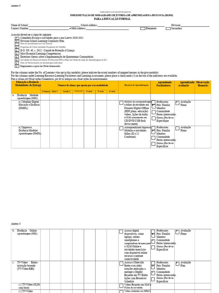 Ferramenta de Monitoramento em DLDM | PDF | Educação à distância ...
