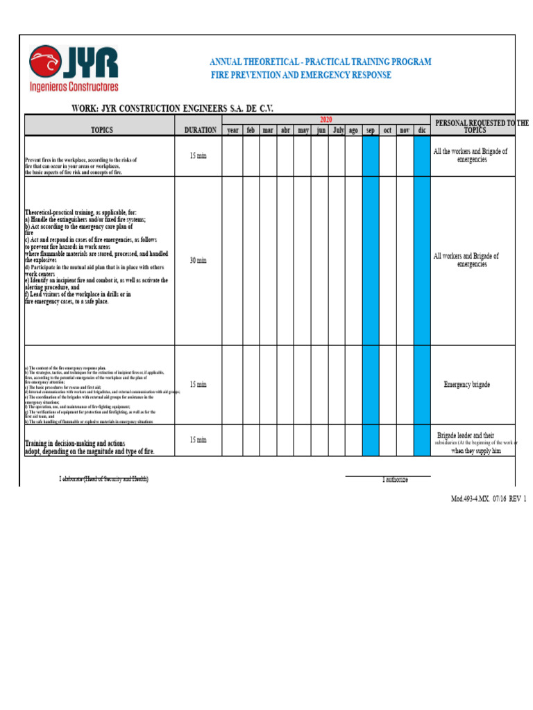 Fire Prevention Training Program 2020 | PDF | Firefighting | Emergency