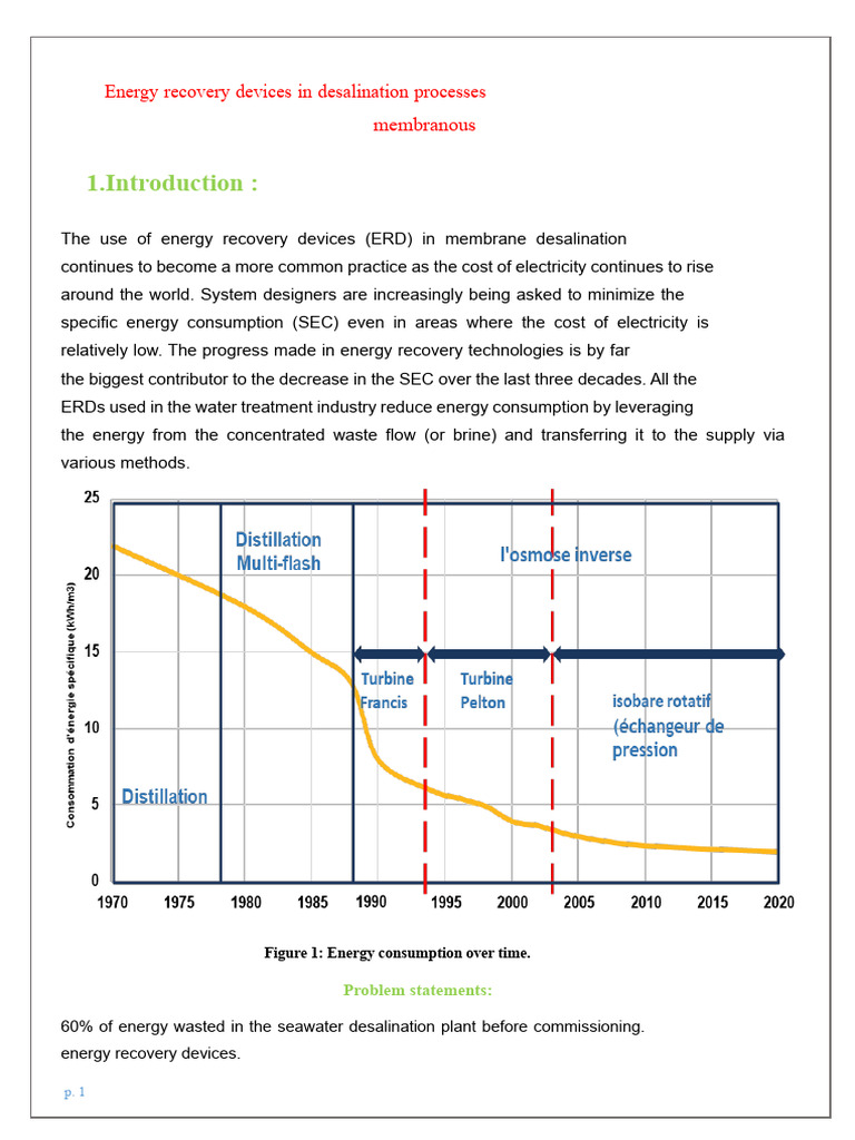 Energy Recovery Devices in Desalination | PDF | Desalination | Turbine