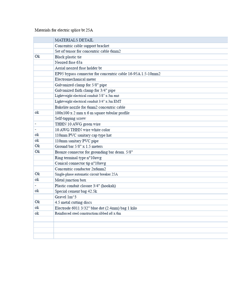 Materials For Electrical Splicing BT 25A | PDF