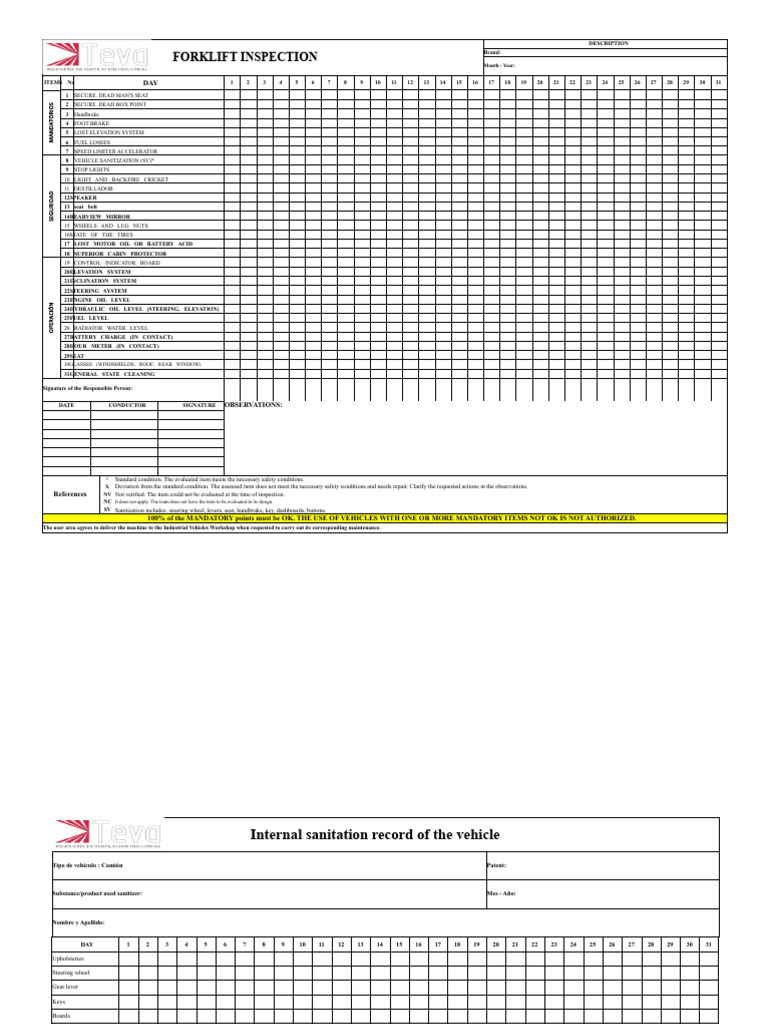 Vehicle Cleaning Checklist | PDF | Vehicles | Vehicle Technology