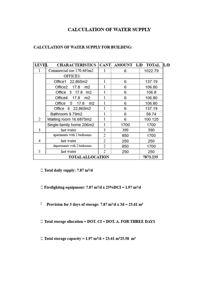 Water Supply Calculation | PDF | Water Heating