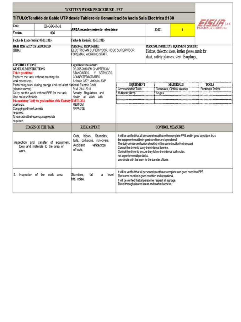 PET - Control Cable Laying | PDF | Personal Protective Equipment | Risk