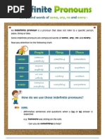Download Indefinite Pronouns by Dina Silva SN95039885 doc pdf
