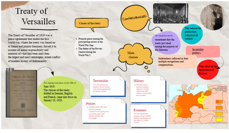 Treaty of Versailles | PDF | Treaty Of Versailles | German Empire