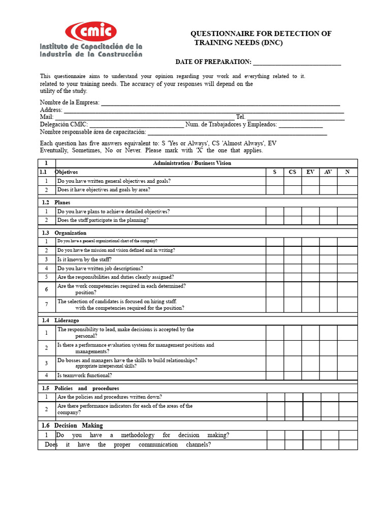 DNC Format Training Needs | PDF | Performance Appraisal | Questionnaire