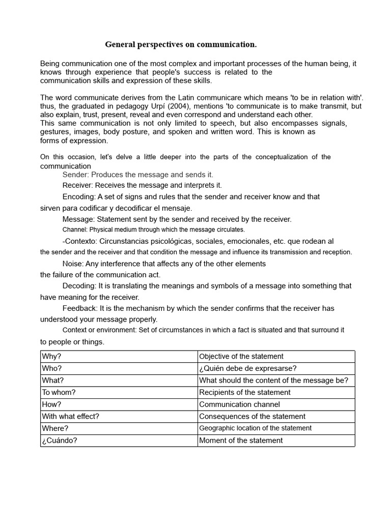 Understanding Communication Processes | PDF | Communication | Human ...